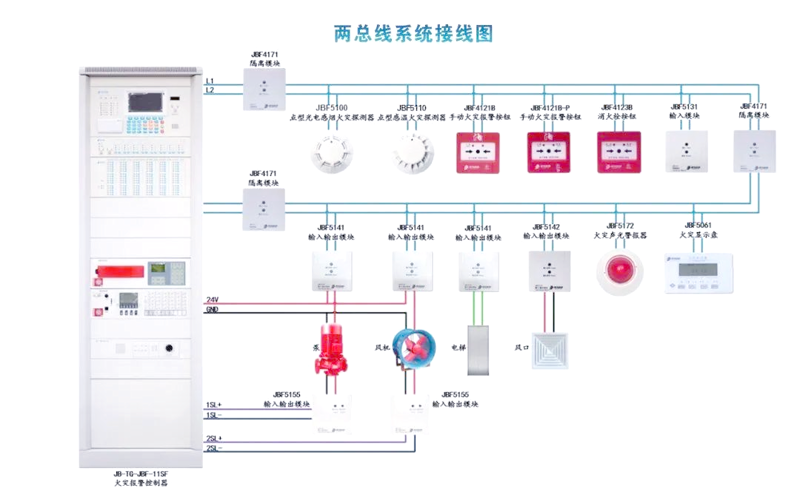 北京消防维保：确保安全的幕后英雄
